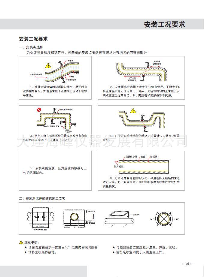 安装工况要求