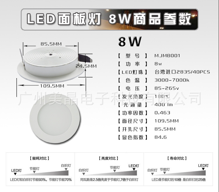 8W 12W 16W超亮LED面板灯家庭必备