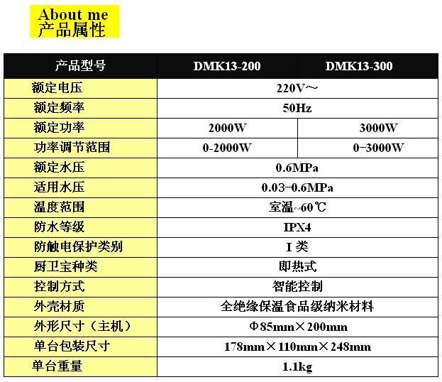 【可调功率的小厨宝\/瓷能电热水器\/即热式恒温