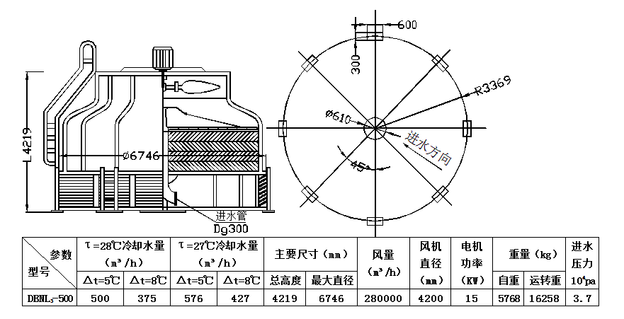 供应dbnl3-500t玻璃钢冷却塔,冷水塔,凉水塔冷却水塔