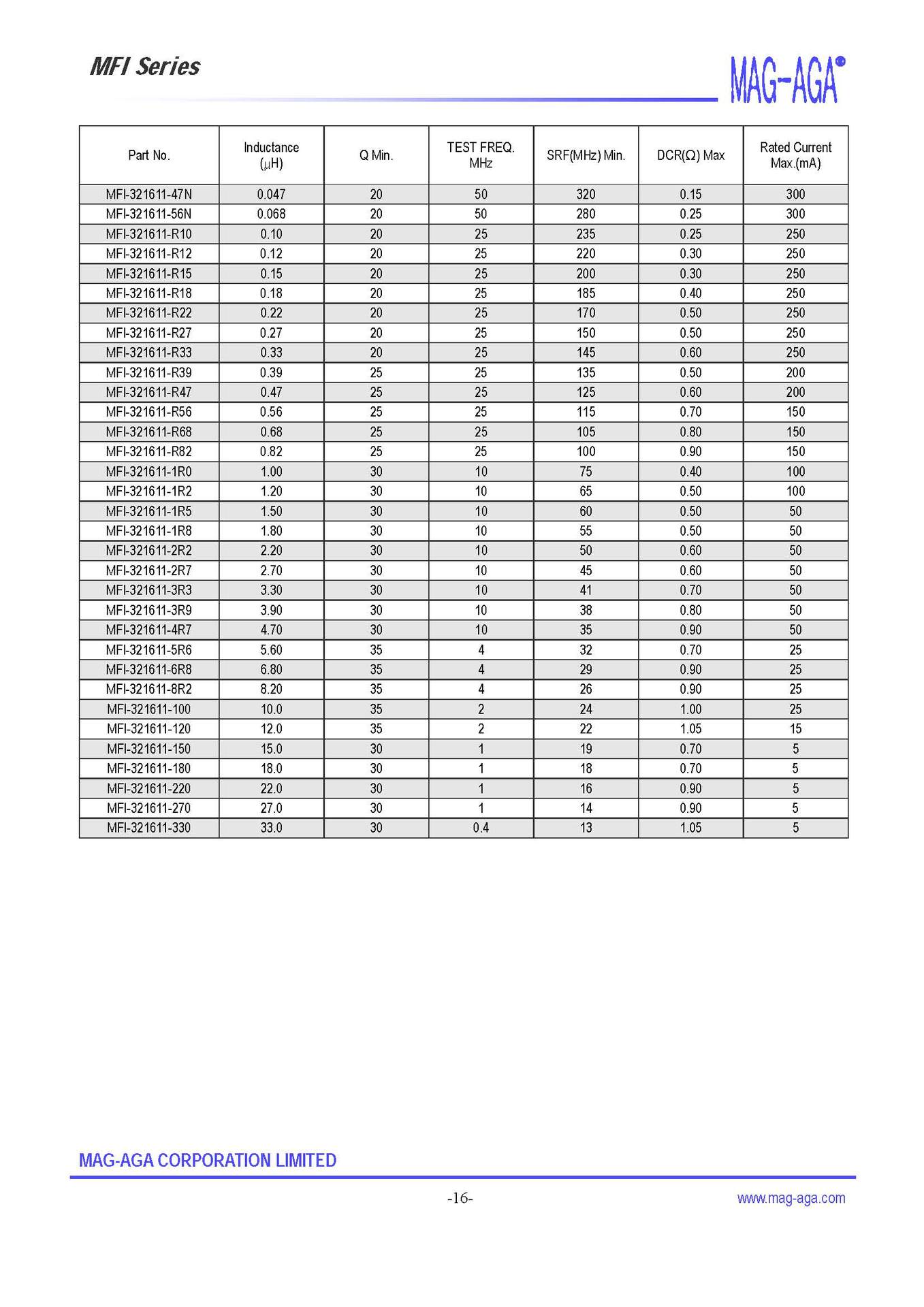 13~16 MFI_页面_4