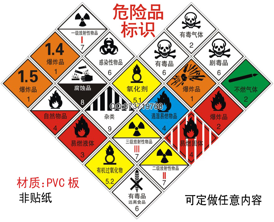 【有机过氧化物 危险品标识牌 标志牌 危险废物