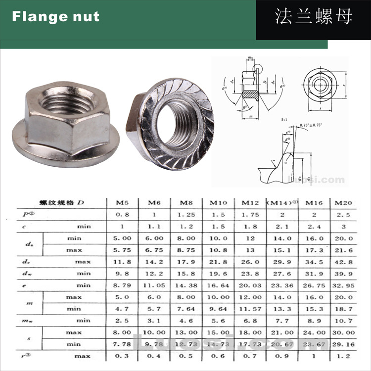 盛峰/din6923 gb6177 法兰螺母(m4-m30 自产自销