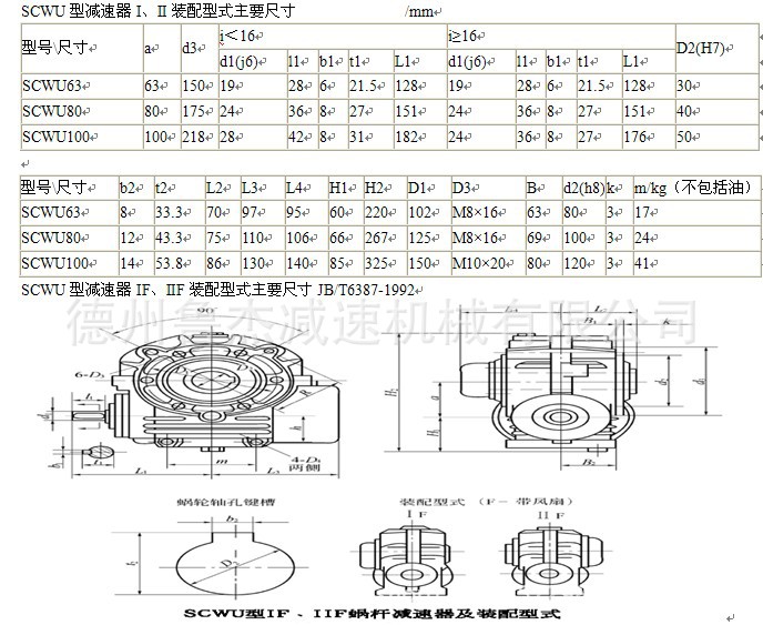 【SCWU225SCWS225SCWO225系列轴装式图纸工程基泰司图片