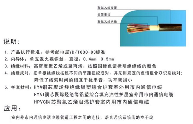 大對(duì)數(shù)電話電纜HYA30*2*0.4 市內(nèi)通訊線特價(jià)批發(fā) 架空電纜圖片_3