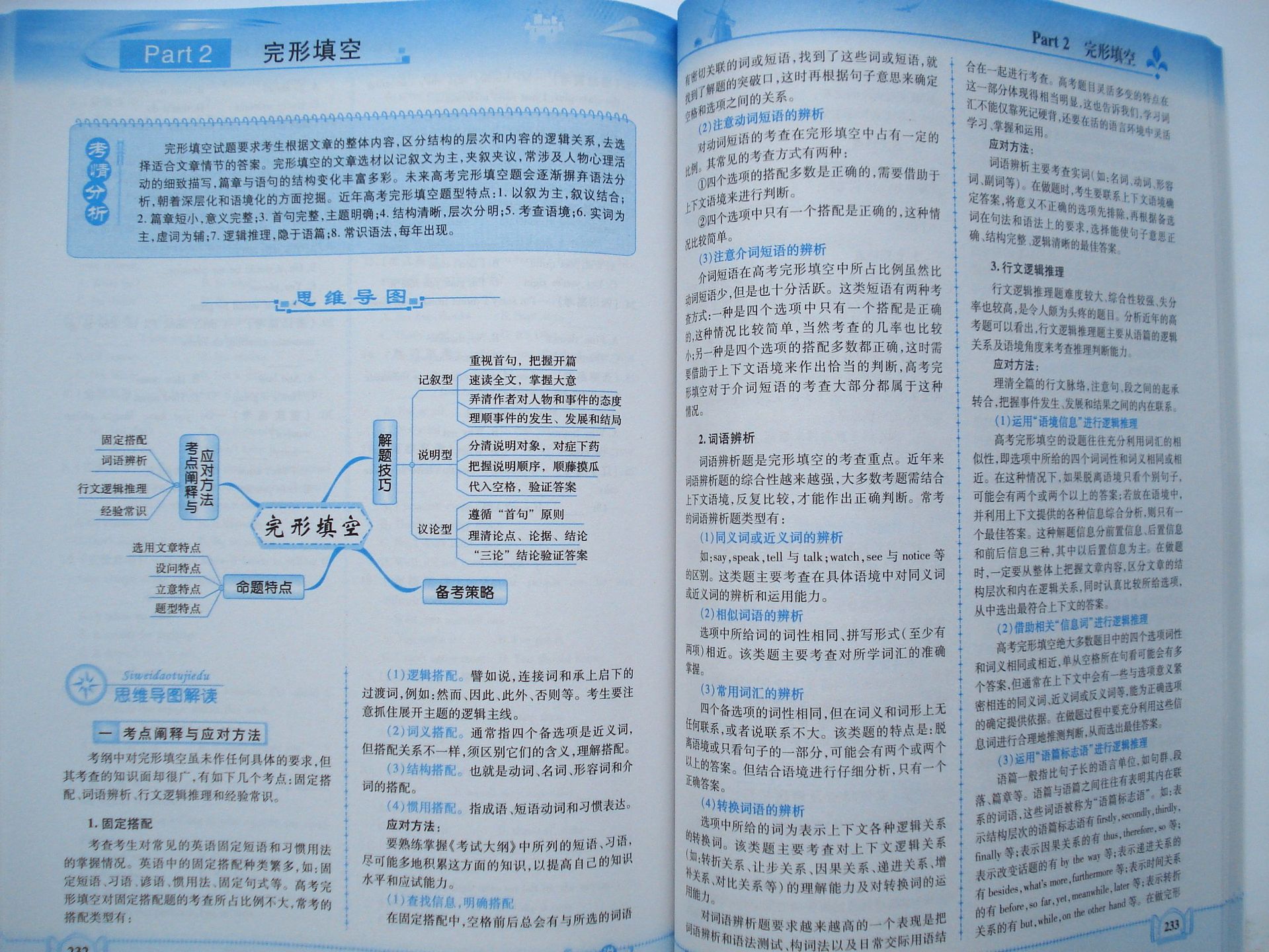 【批发教辅书资料思维导图高中英语 工具书 新