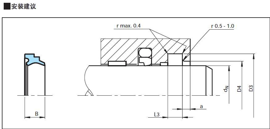 供应tss特瑞堡 宝色霞板da17型防尘圈 宝色霞板机械密封件
