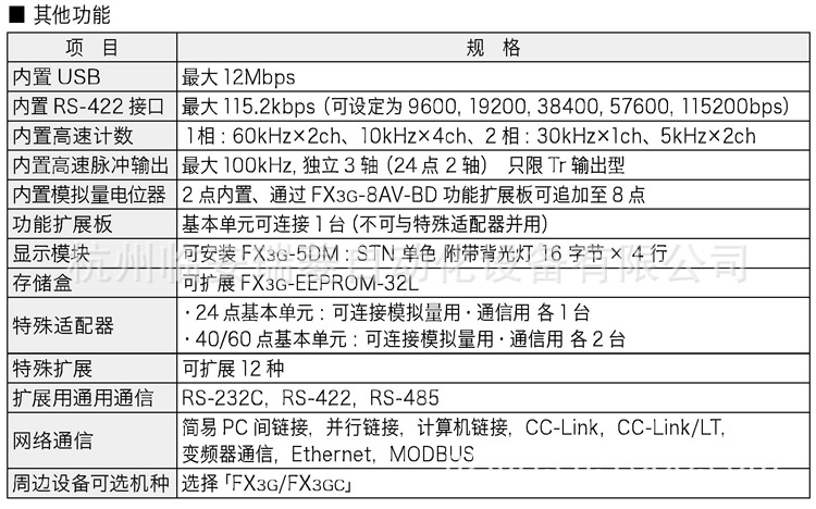 FX3GA有關(guān)參數(shù)