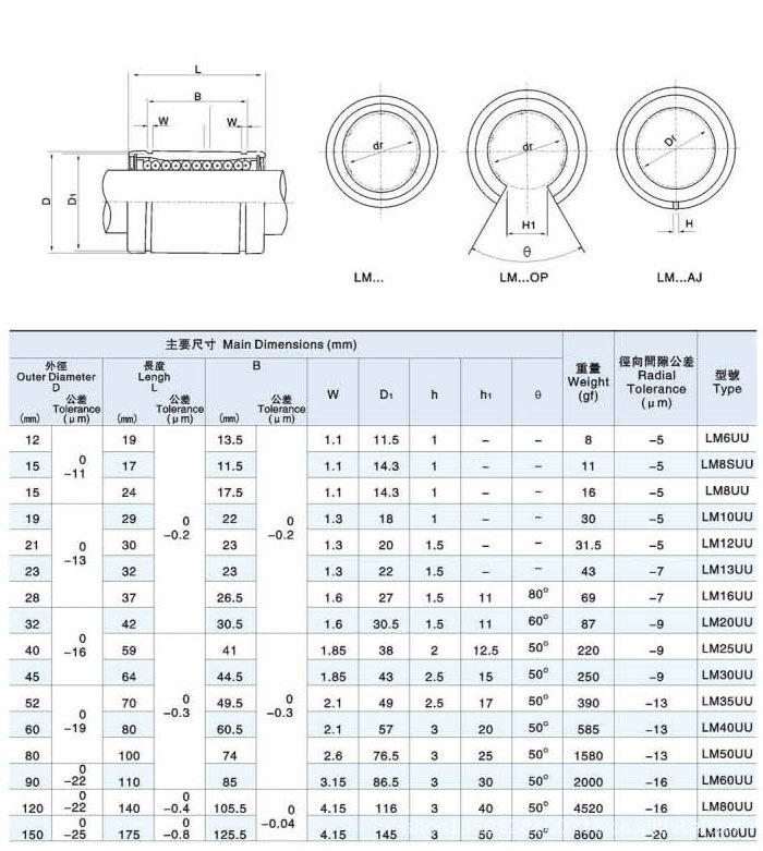 辉腾宏业（北京）科技有限公司