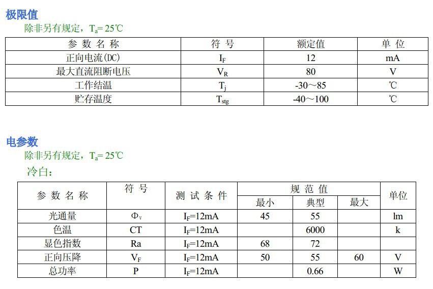 led2835高压灯珠 12ma单颗0.