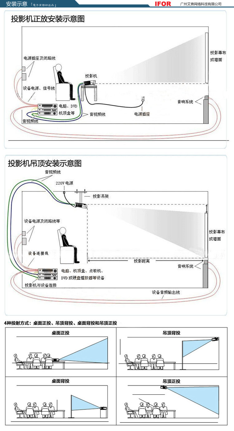 新品松下pt-bw480c 4800流明 1280*800高亮 宽屏液晶投影仪