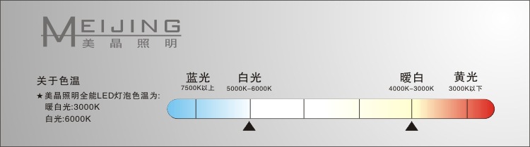 t8led灯管