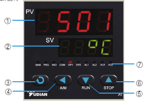 【厂家直销】厦门宇电AI-501 数显仪表 显示仪表 压力表 数显表 温控仪,智能,数显,宇电仪表,温控器
