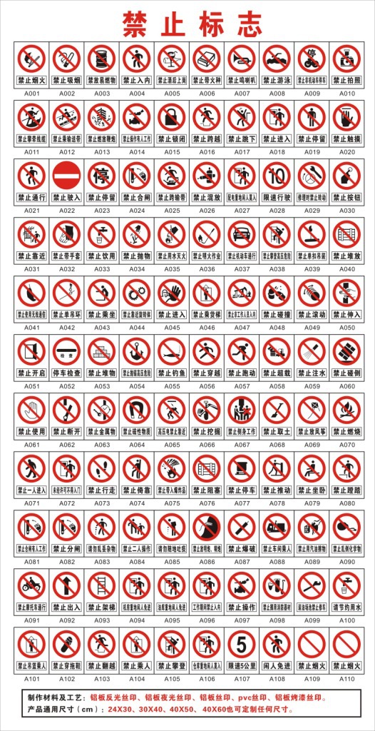 【交通禁令标志 安全标语 铝板 反光牌】