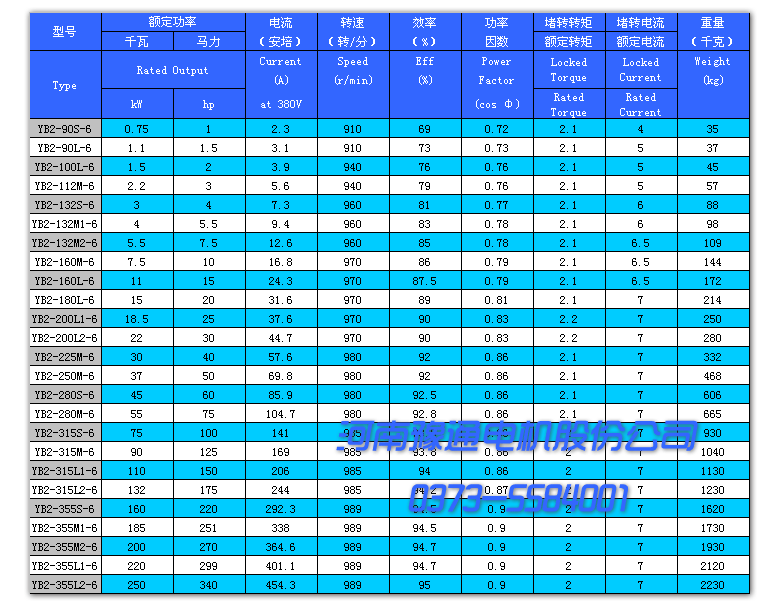 【90s-4】价格,批发,供应商厂家 河南豫通电机股份公司