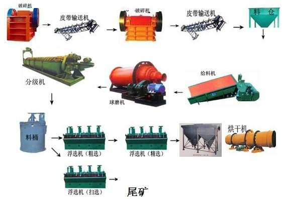 湖州危重病人出院救护车护送服务平台设备先进