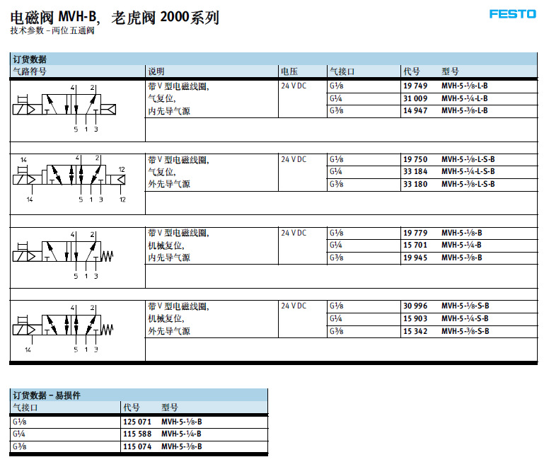 大荔丨紧迫停水通知