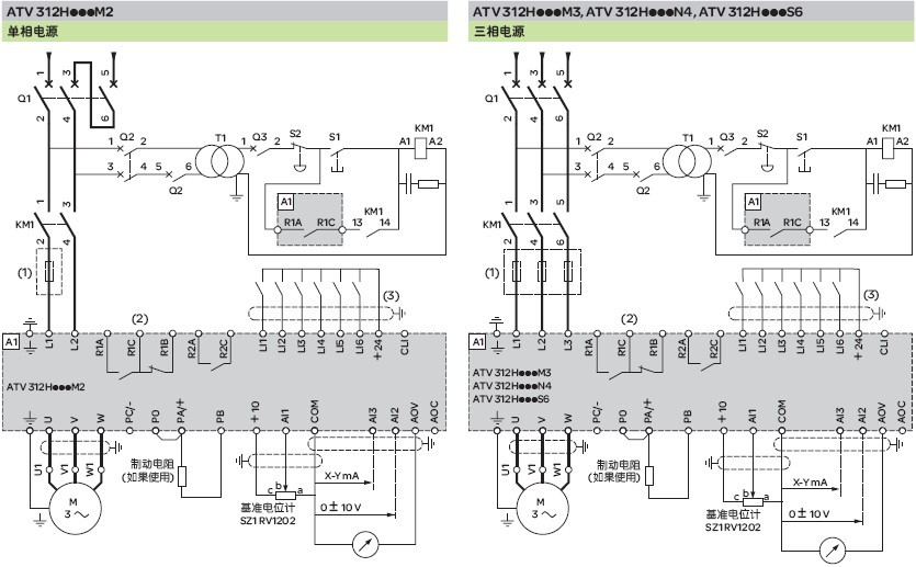 特价供应 正品 施耐德变频器atv312hu40m3三相220v 4kw