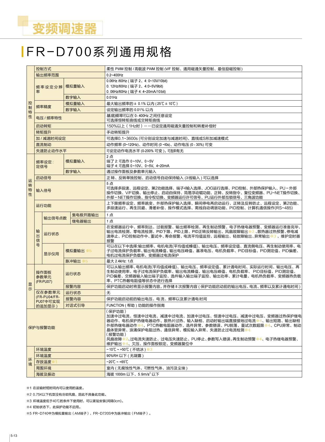 三菱fr-d720s-2.2k-cht fr-d720s系列 简易型变频器