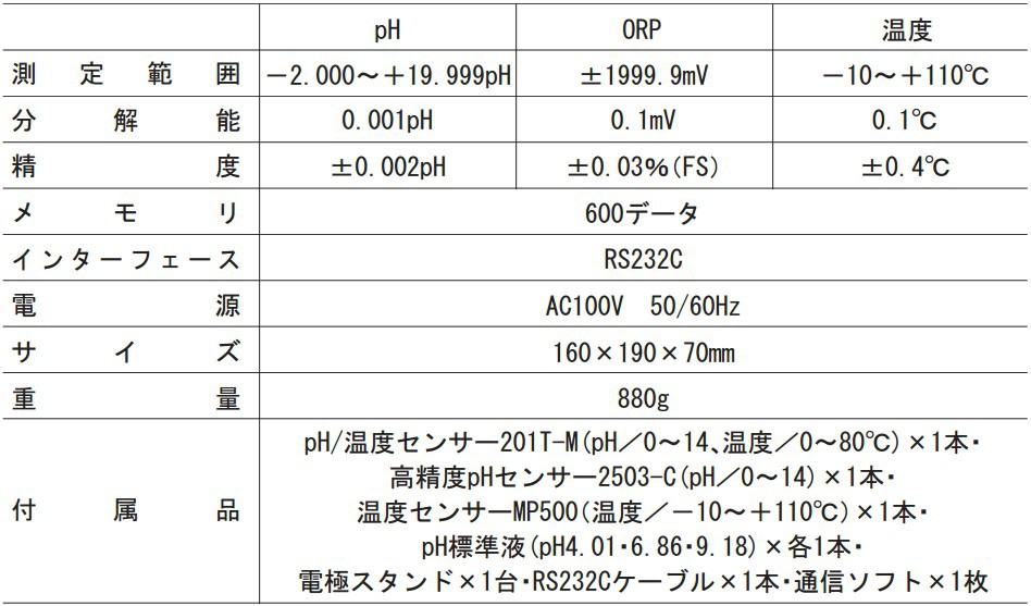 上汽通用五菱最新专利：电泳烘炉输送链结构创MK体育APP新解决停线难题