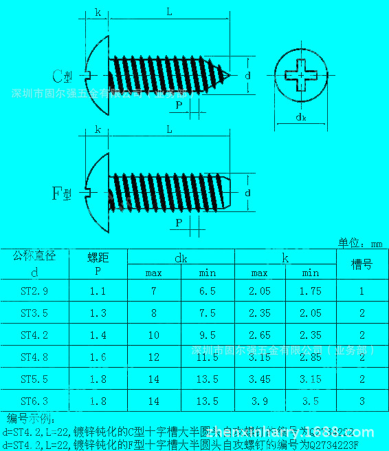 配件,备品备件 紧固件和连接件 螺钉/螺丝钉 201不锈钢十字槽大扁头