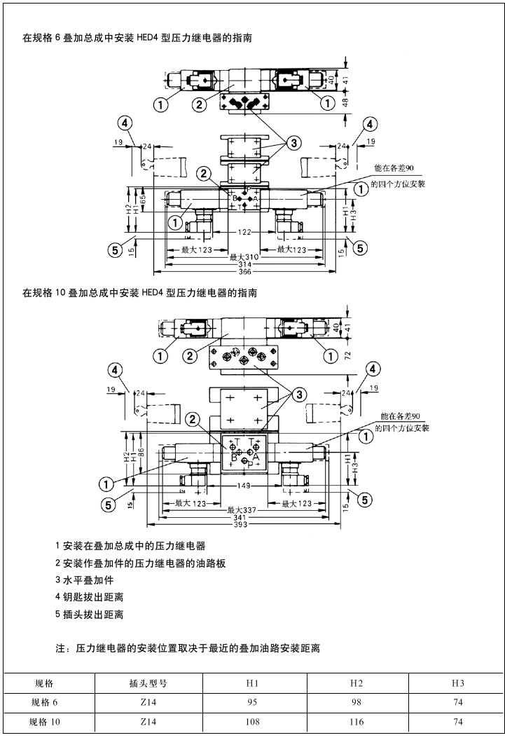 压力继电器hed40p15b/350z14l24s供应北京阀