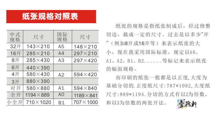 【4开(430*580mm)瓦楞纸彩盒打样 1个起做 快