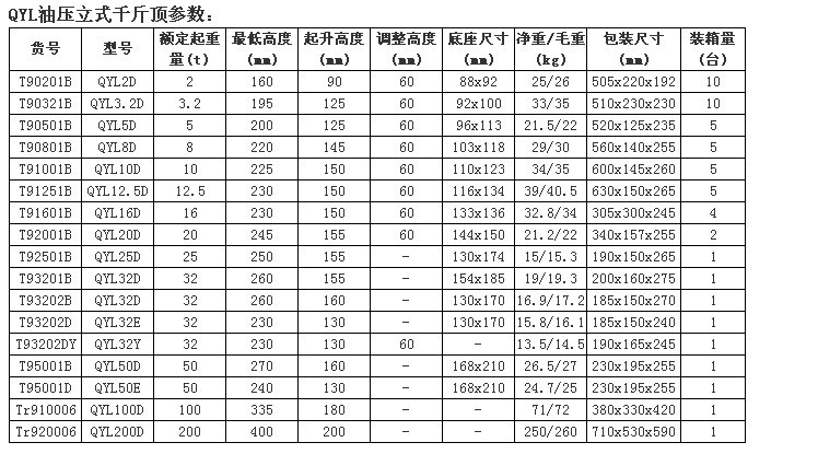 厂家批发各规格液压千斤顶 10t 立式油