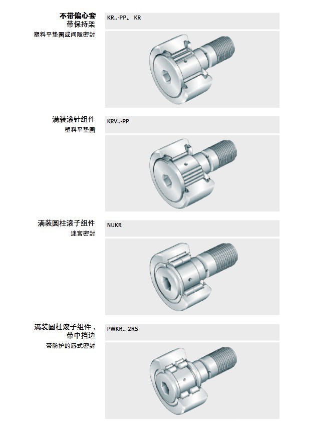 供应ina进口轴承 螺栓型滚轮轴承 nukr35