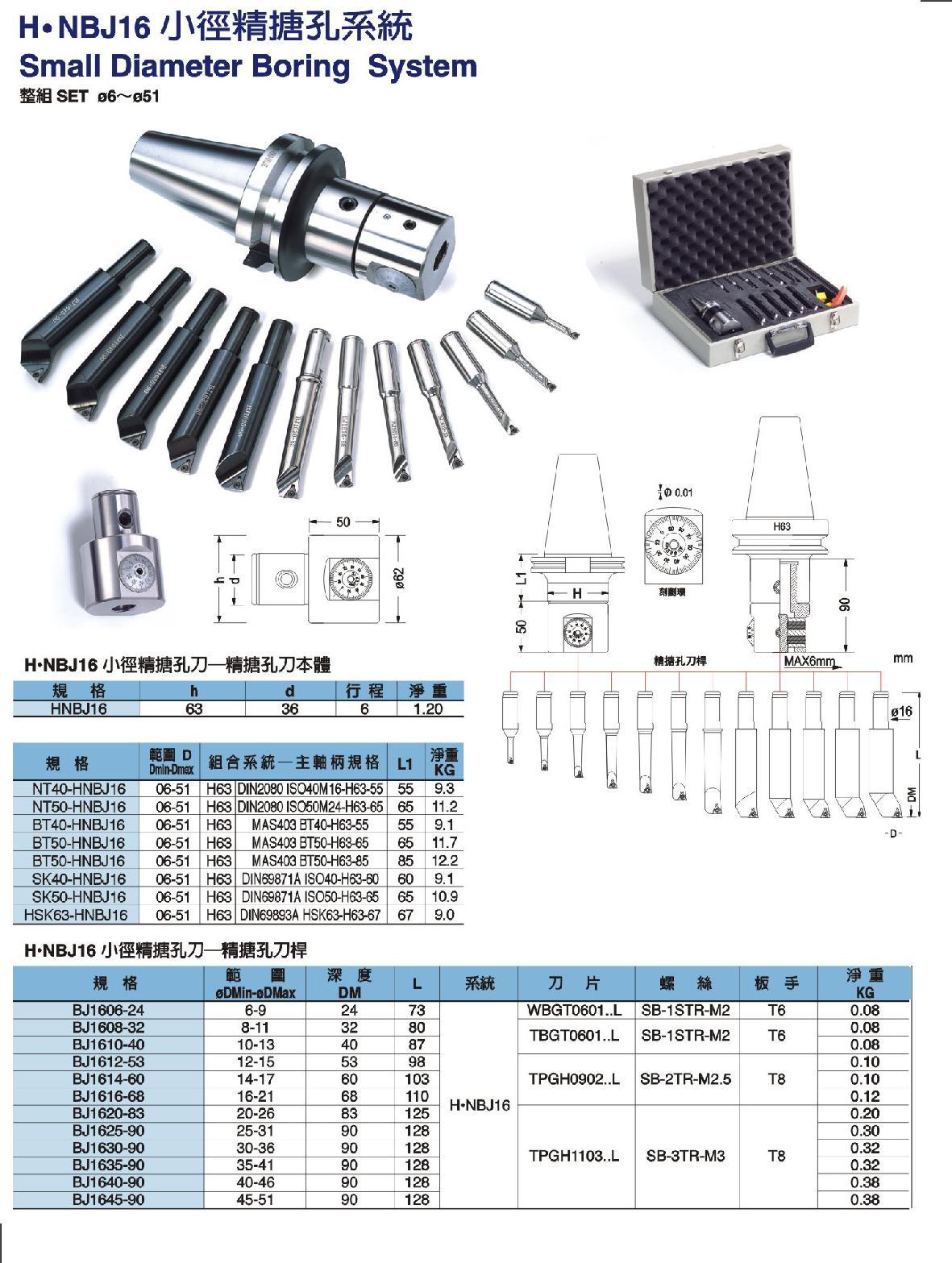 bt50-nbj16/台湾世邦stanny极细微调精镗刀/搪孔刀/镗孔器/镗刀