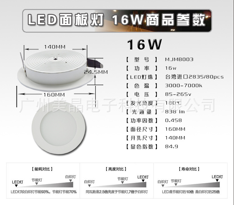 广州美晶电子科技有限公司出品LED面板灯天花灯