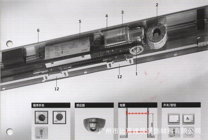 德国dorma多玛自动门es90 多玛自动平移门驱动装置