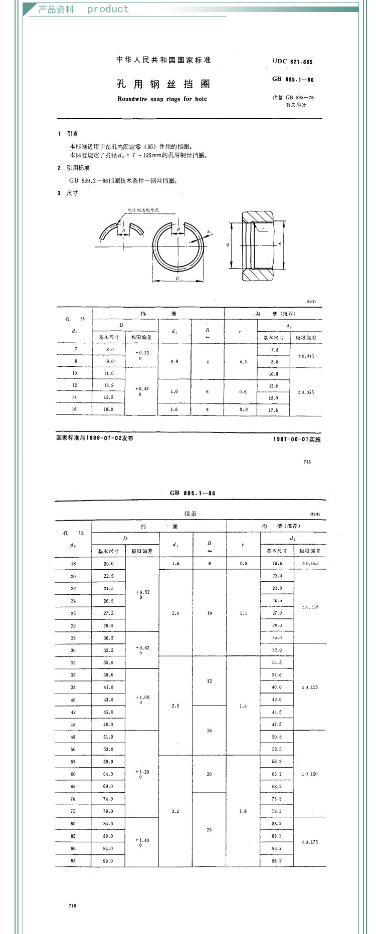 厂家轴用弹性挡圈标准 内卡簧 轴用挡圈钳直销批发供应图片_8