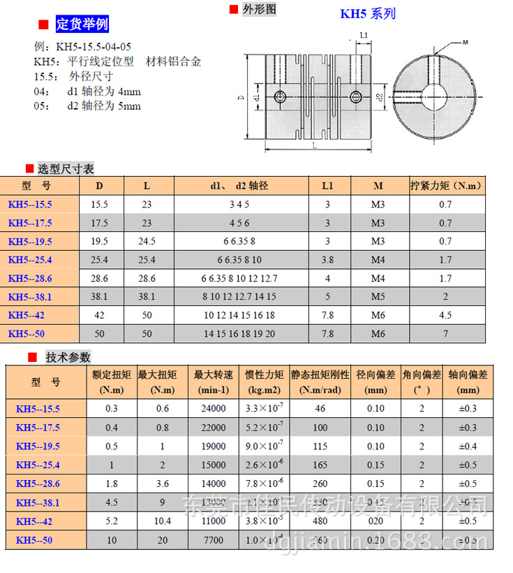 联轴器类型大全 联轴器类型大全_图文