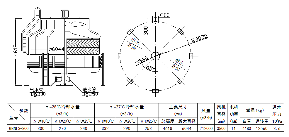 供应gbnl3-300t工业型玻璃钢冷却塔,冷水塔,凉水塔冷却水塔