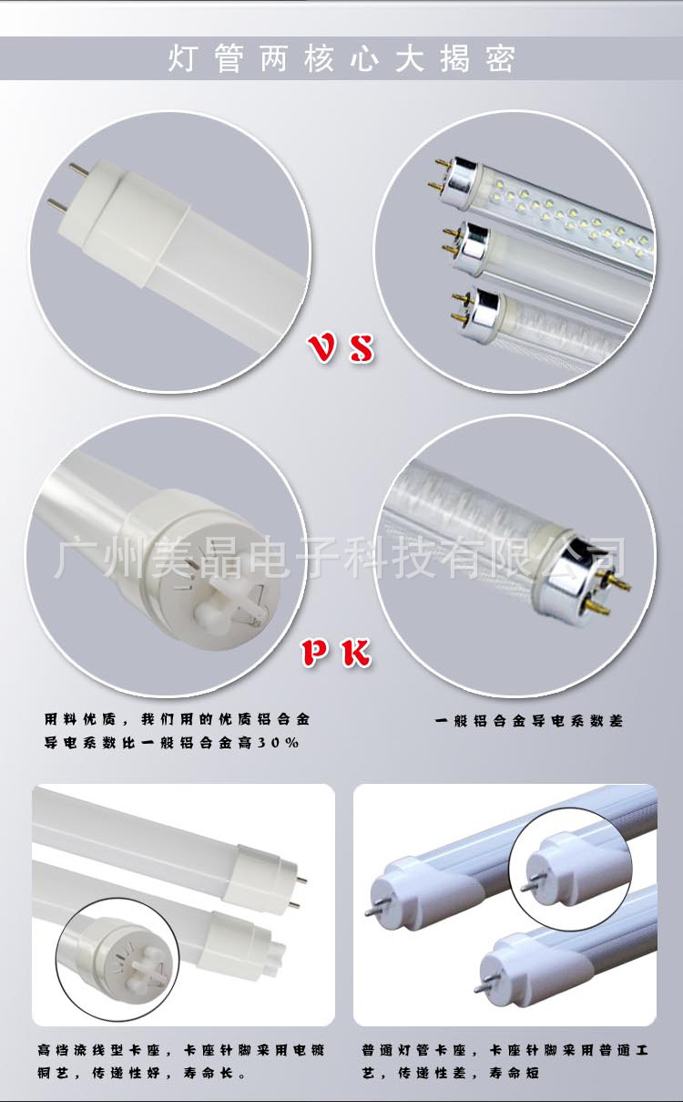 厂家直销高品质LED灯管