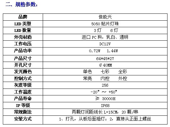 4公分LED全彩點(diǎn)光源LED門頭背景屏像素?zé)?燈5050LED點(diǎn)陣屏像素?zé)魣D片_4