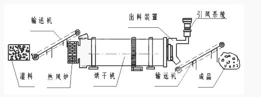 全自动分板机在电子工业的位置