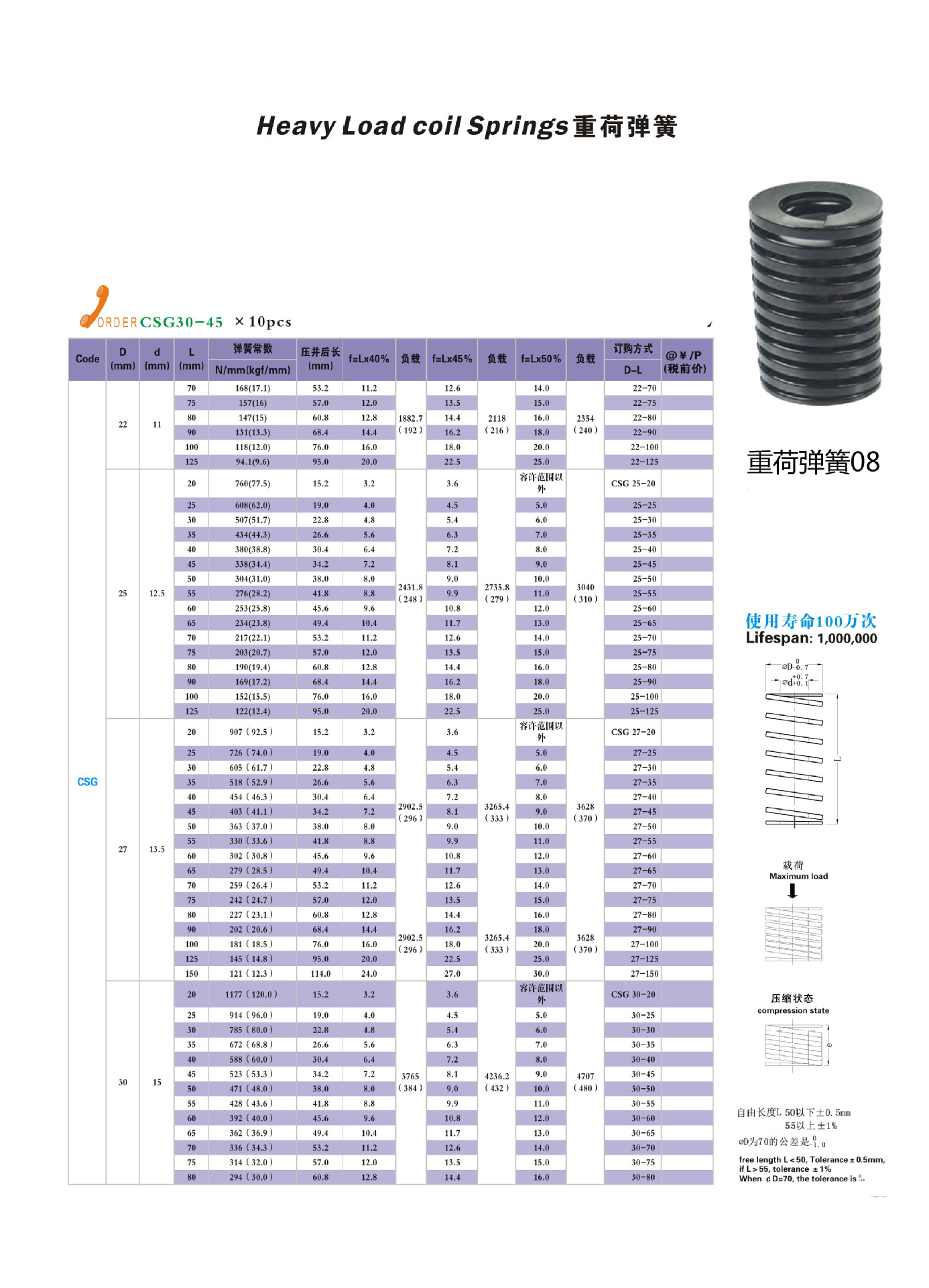 厂家低价供应各种高规格优质中压弹簧 精密加工量大从优