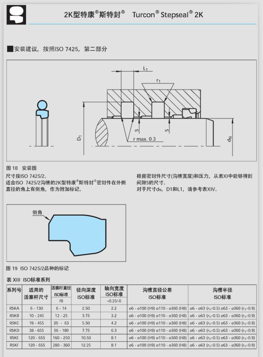 b s宝色霞板密封件 2k型特康斯特封密封件 turcon stepseal 2k