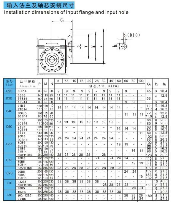 北江迪龙减速机rv50-50佛山北江迪龙牌减速机