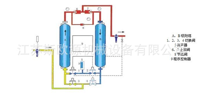 2025中国电信股份有限公司灌阳分公司外包职工招聘公告