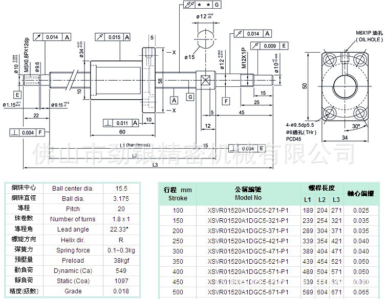 原装台湾进口tbi 机床滚珠丝杆 研磨/轧制丝杆 传动丝杆-「丝杠/丝杆