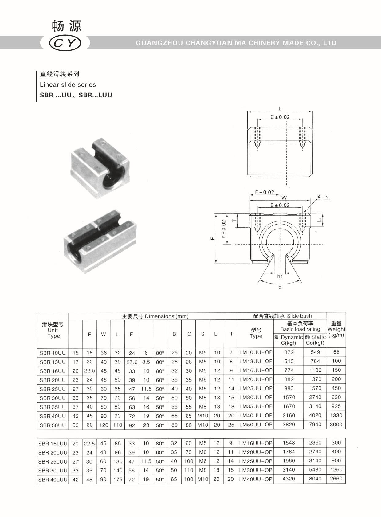 圆柱型导轨配件 sbr导轨 sbr50uu 标准型滑块