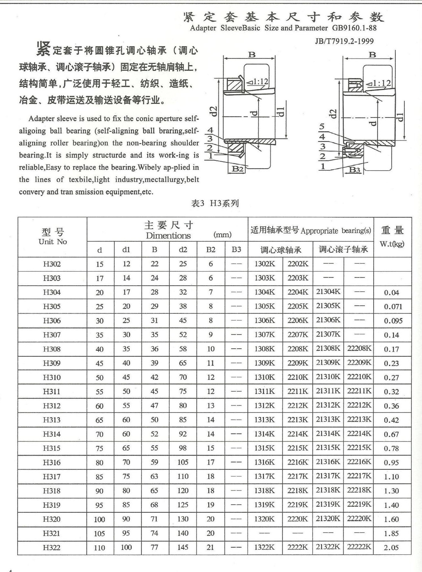 供应1318k 22218cak/w33 h318轴承和紧定套 hrb轴承 lyc轴承