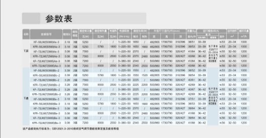 供应格力空调t派变频柜机kfr-50lw/(50569)fnab-3