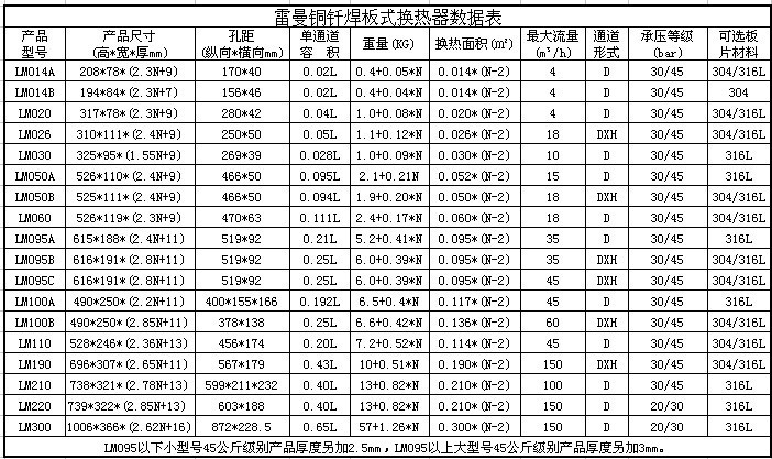 格力电器取得发明专利授权：“双热源的空调机组及其控制办法”