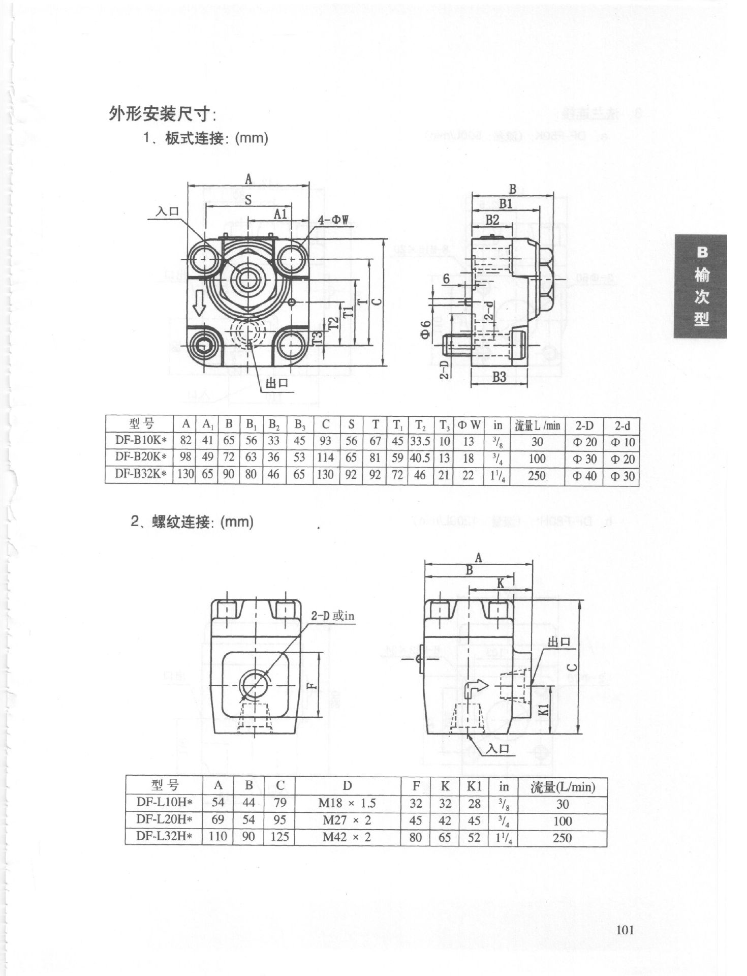 武汉液压件厂榆次液压直角单向阀df-b32k1