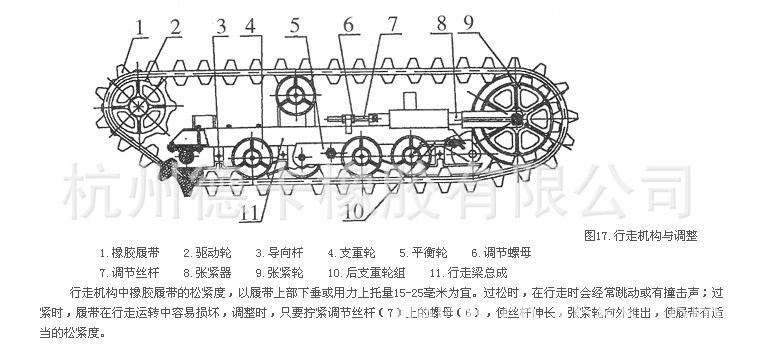 履带底盘总成结构图