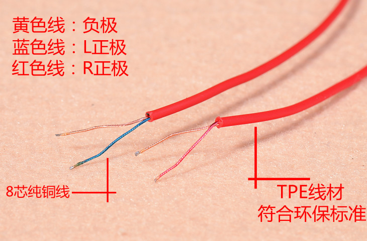【厂家 耳塞DIY材料 小米 三星 HTC耳机维修线
